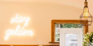 Custom Neon Signs - What They Are and Why You Need Them