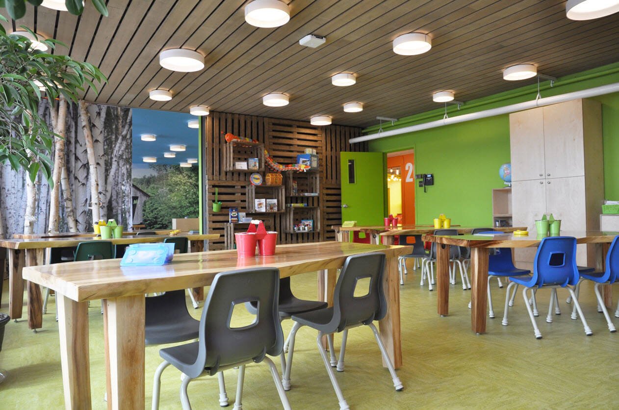 How Children Benefit from Biophilic Design in The Classroom