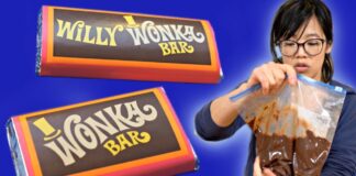 Willy Wonka’s Chocolate Factory
