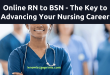 Online RN to BSN Programs